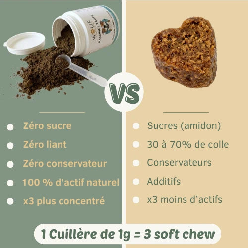 Haleine & Tartre