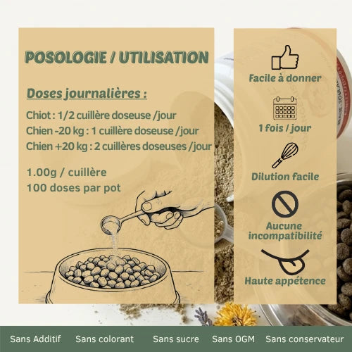 Démangeaison & Peau